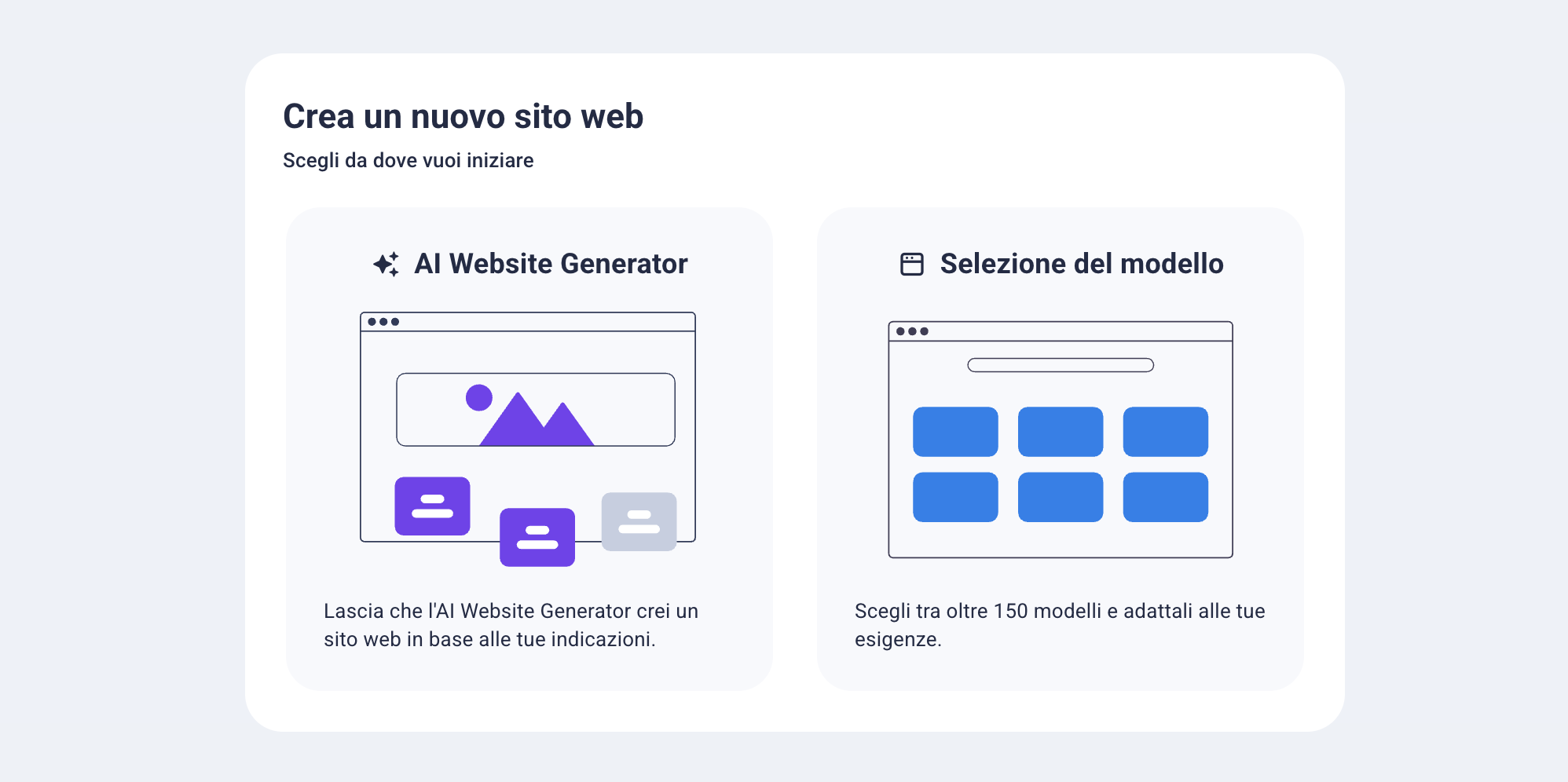 Sitejet AI