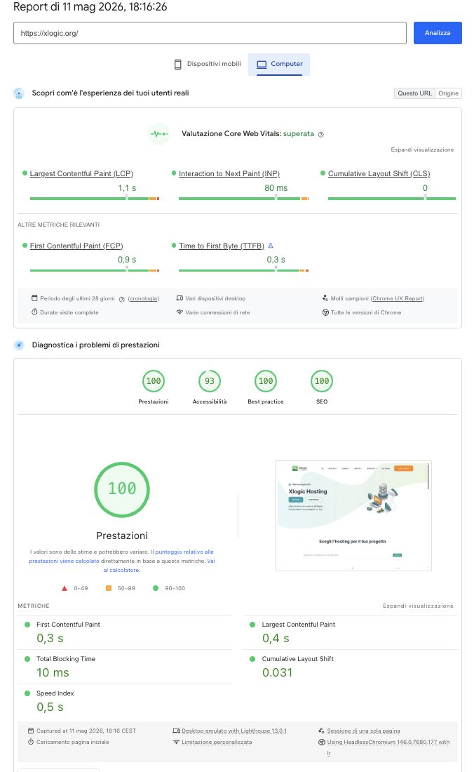 Hosting WordPress piano WP02 prestazioni 100/100