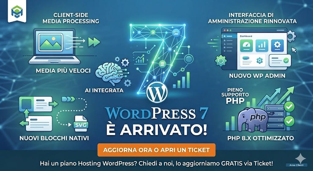 wordpress 7