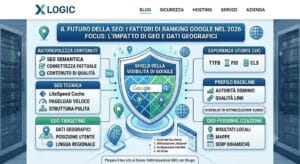 seo geo