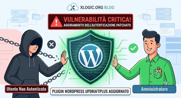 Vulnerabilità UpdraftPlus: aggiornare e verificare