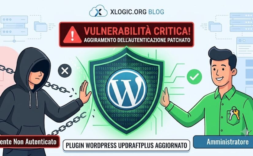 UpdraftPlus vulnerabilità: 3 Passi per la Sicurezza WordPress
