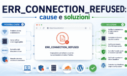 Infografica su ERR_CONNECTION_REFUSED con browser, rete, server, porte 80 e 443, firewall, Cloudflare e WordPress.