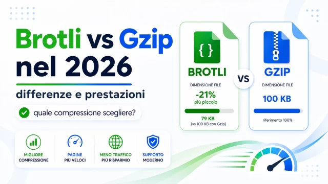 Brotli vs Gzip nel 2026: differenze e prestazioni Brotli vs Gzip nel 2026: confronto tra compressione, velocità e prestazioni del sito web