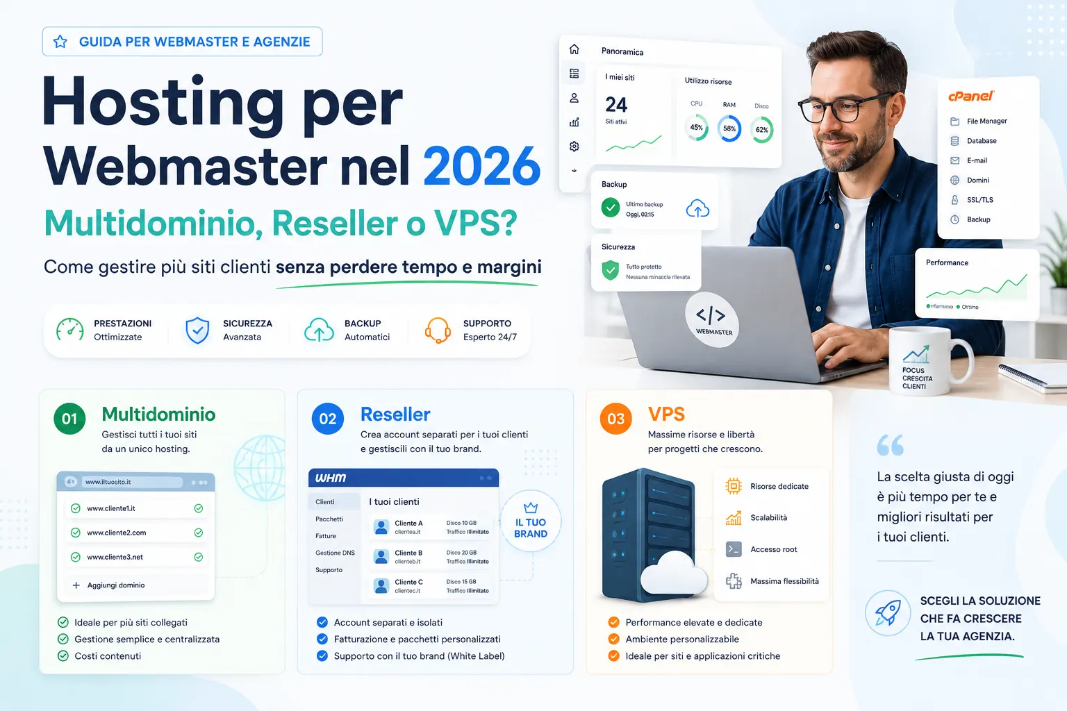 Hosting per webmaster nel 2026: multidominio, reseller o VPS