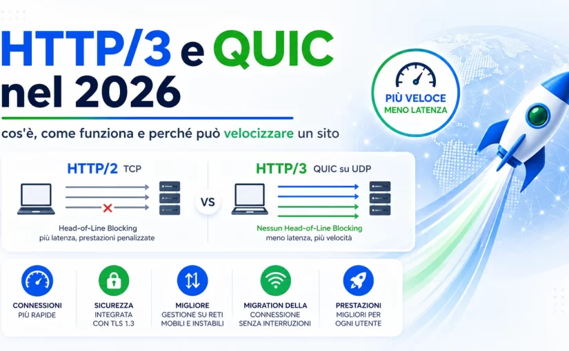 HTTP/3 e QUIC nel 2026: cos’è, come funziona e perché può velocizzare un sito