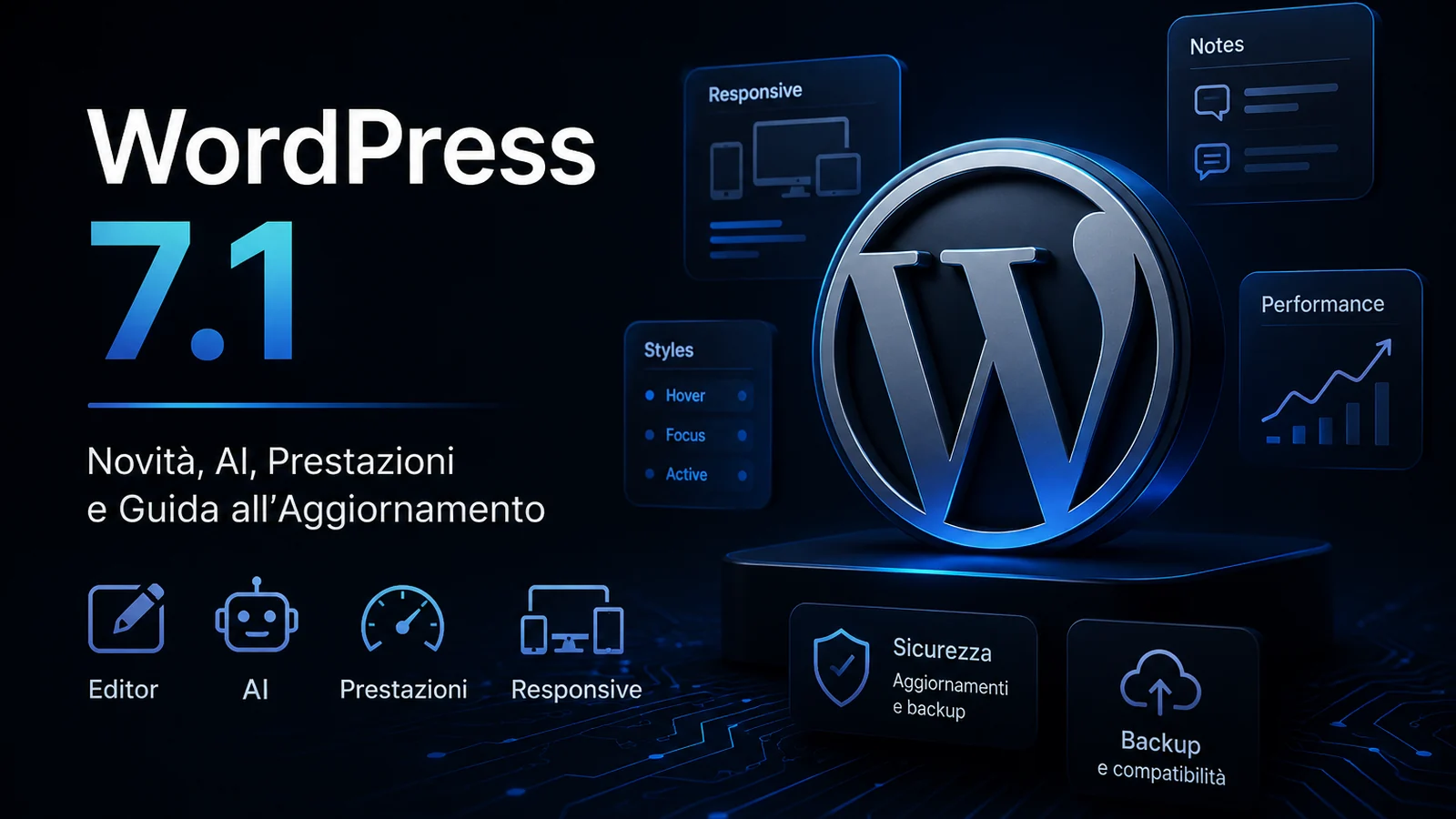 WordPress 7.1 con novità AI, prestazioni, responsive design e aggiornamento