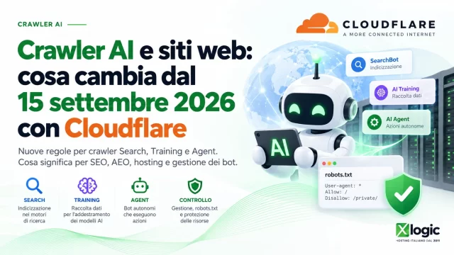 Crawler AI e siti web: cosa cambia dal 15 settembre 2026 con Cloudflare Crawler AI e Cloudflare nel 2026: Search, Training e Agent dal 15 settembre