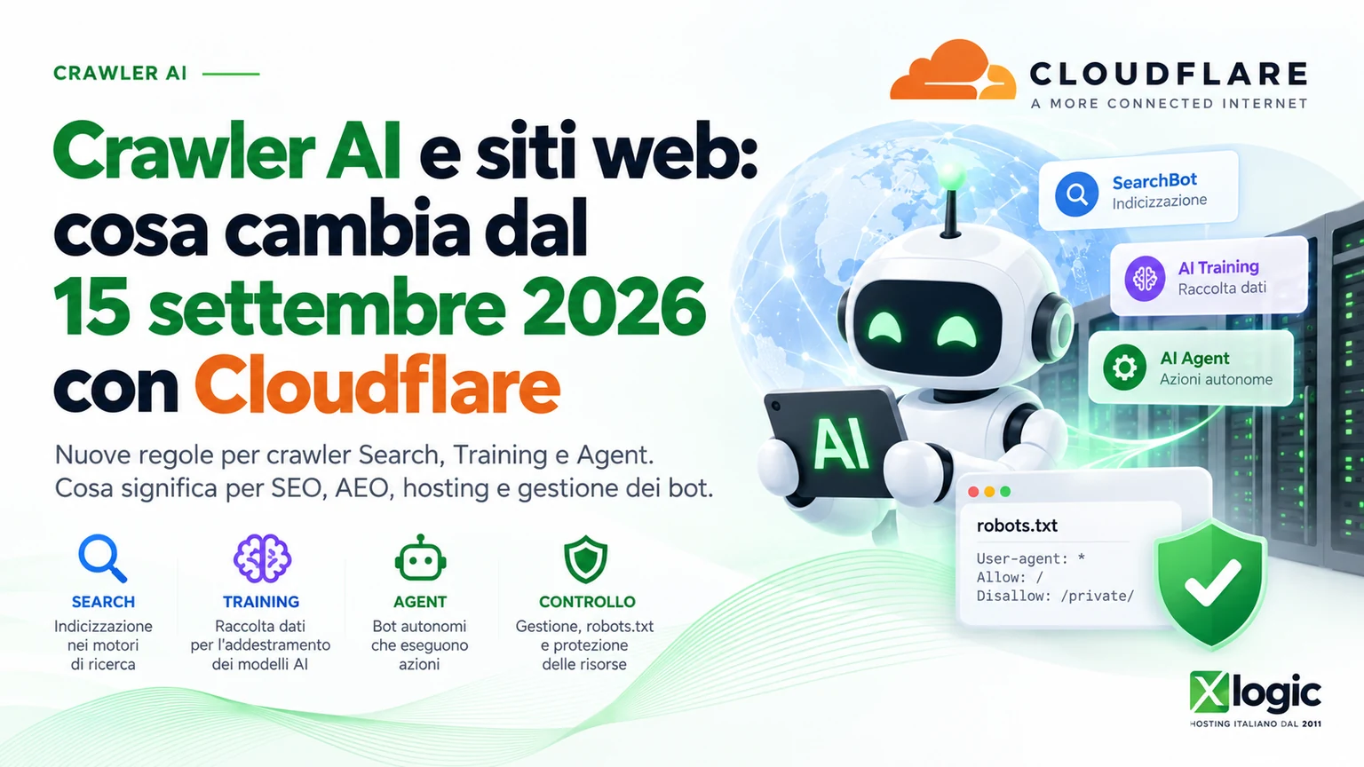 Crawler AI e Cloudflare nel 2026: Search, Training e Agent dal 15 settembre