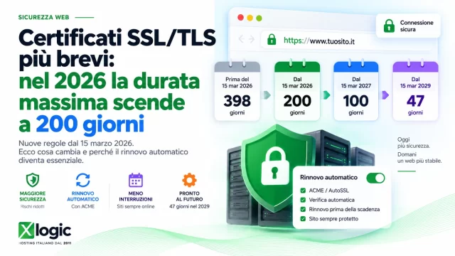 Certificati SSL/TLS più brevi: nel 2026 la durata massima scende a 200 giorni Durata certificati SSL 2026: limite massimo 200 giorni, poi 100 nel 2027 e 47 nel 2029