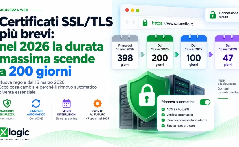 Certificati SSL/TLS più brevi: nel 2026 la durata massima scende a 200 giorni