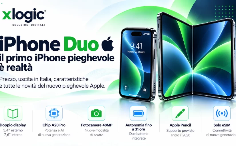 iPhone Duo: prezzo, uscita in Italia e come funziona il primo iPhone pieghevole