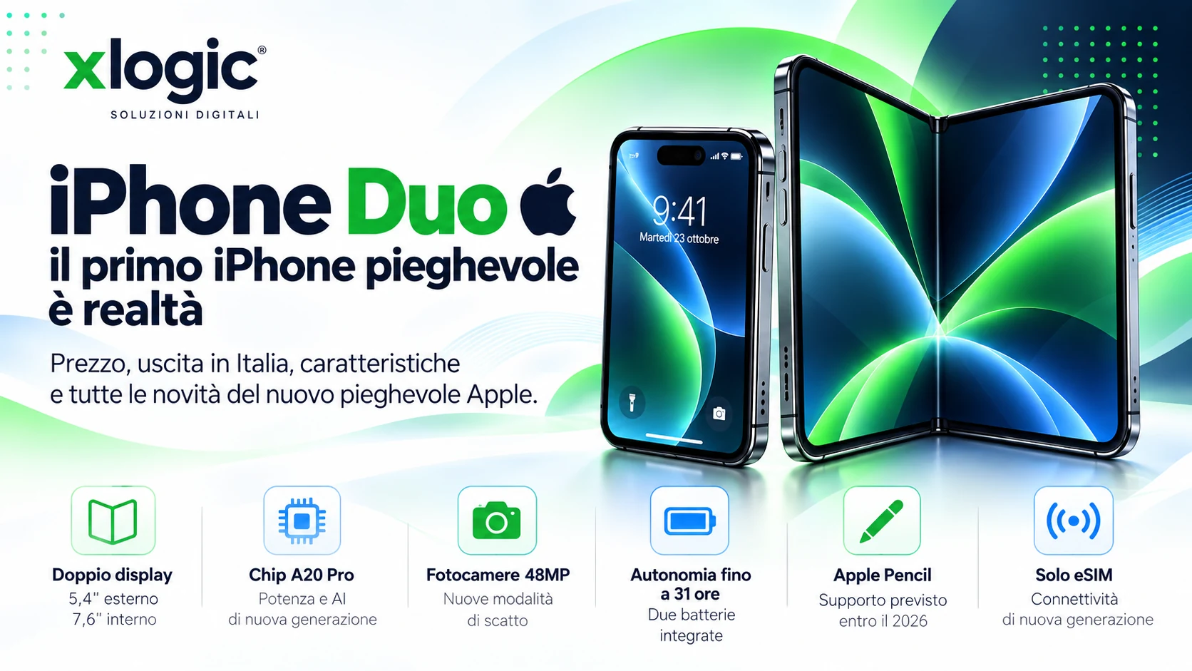 iPhone Duo, primo iPhone pieghevole Apple con doppio display, chip A20 Pro, fotocamere da 48 MP e stile Xlogic