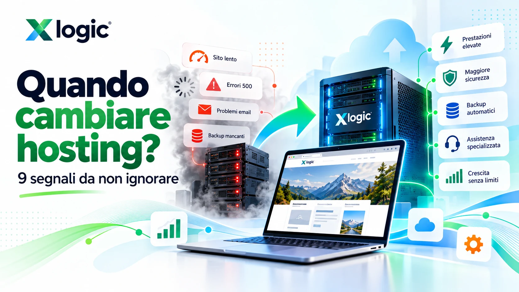 Quando cambiare hosting: 9 segnali tra sito lento, errori 500, backup, assistenza e problemi del server