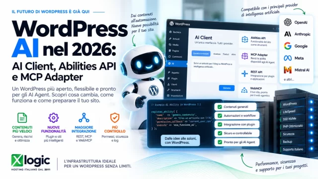 WordPress AI nel 2026: AI Client, Abilities API e MCP Adapter WordPress AI nel 2026: AI Client, Abilities API e MCP Adapter per AI Agent