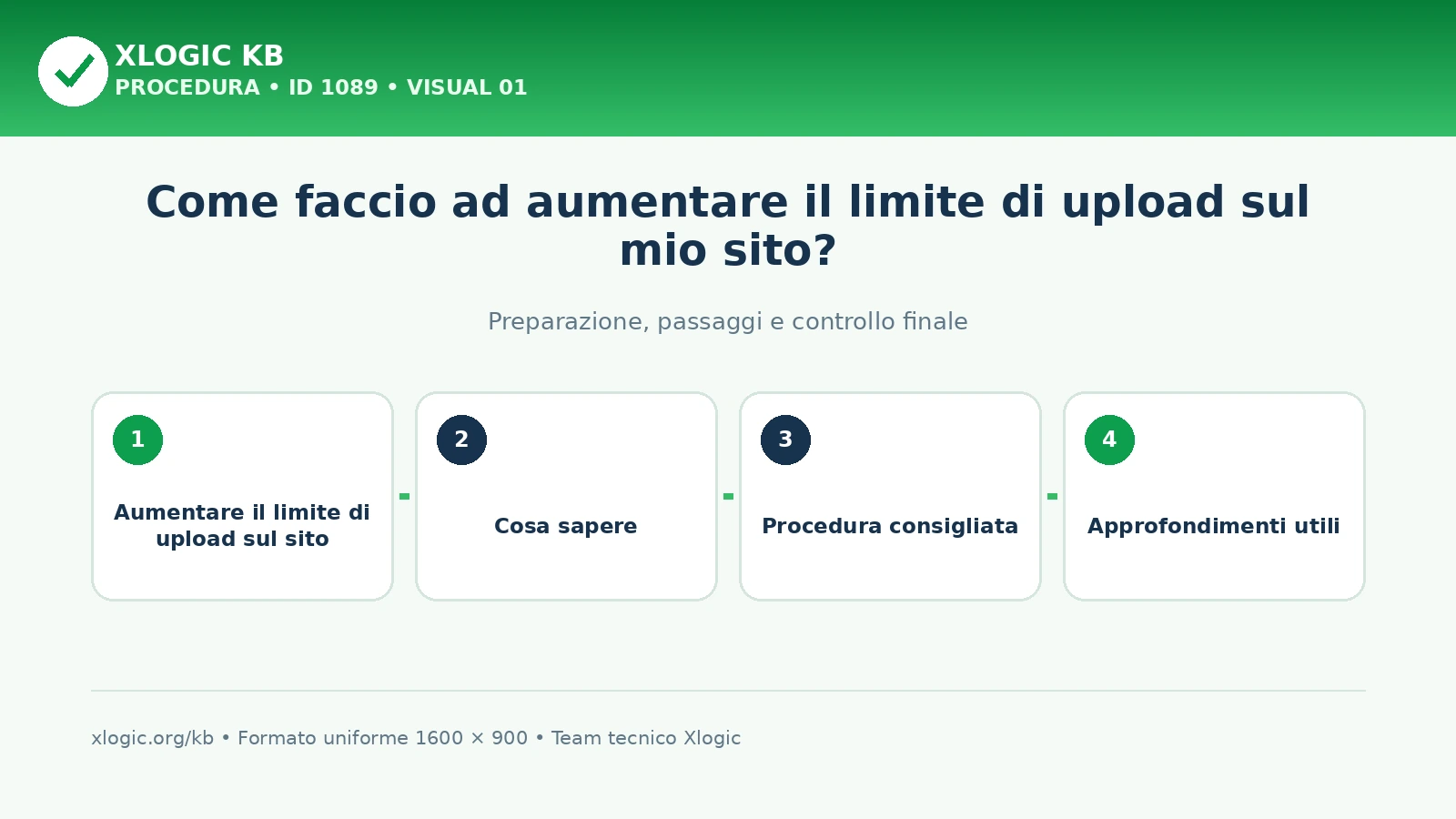 Come faccio ad aumentare il limite di upload sul mio sito?
