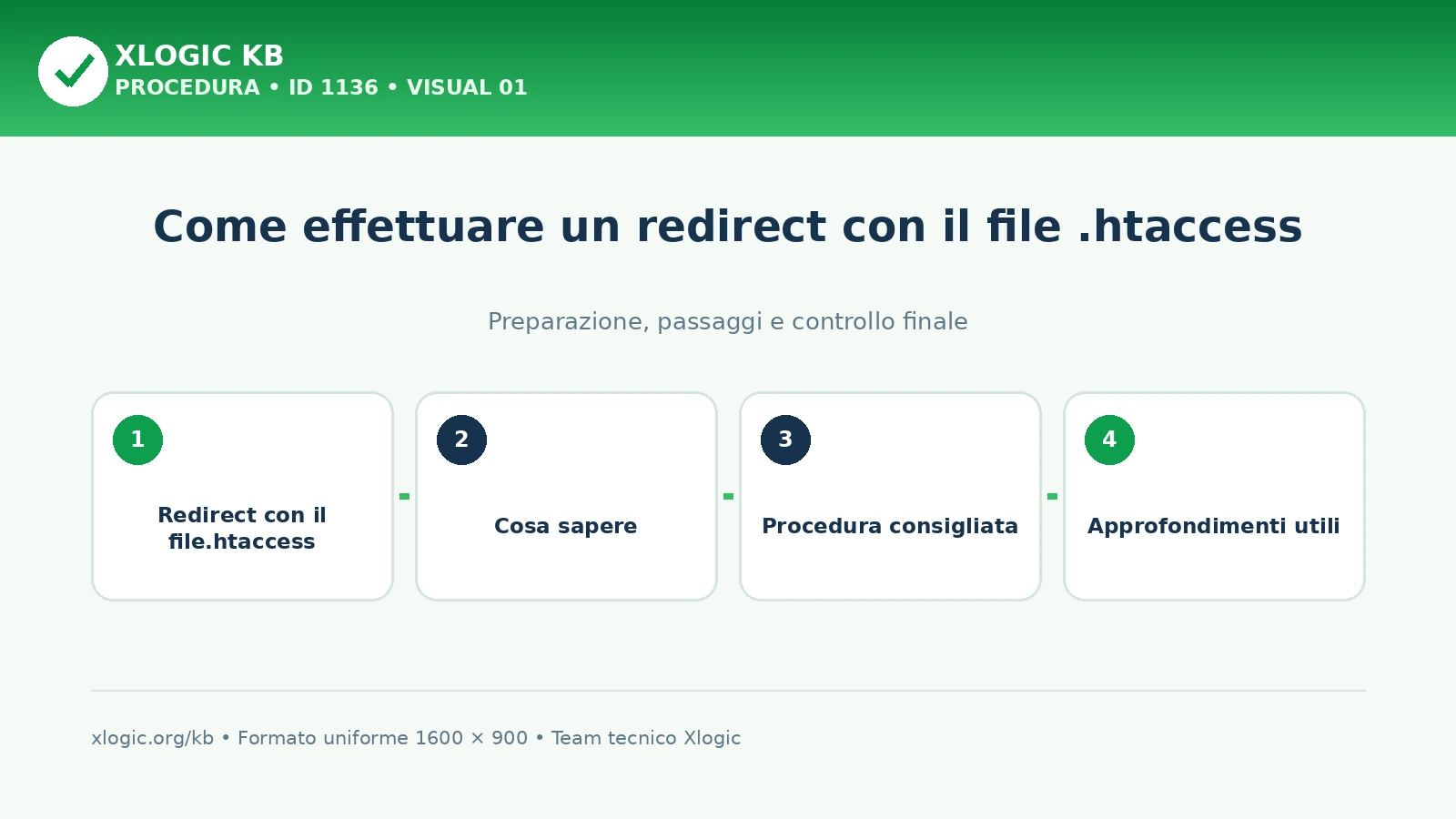 Come effettuare un redirect con il file .htaccess
