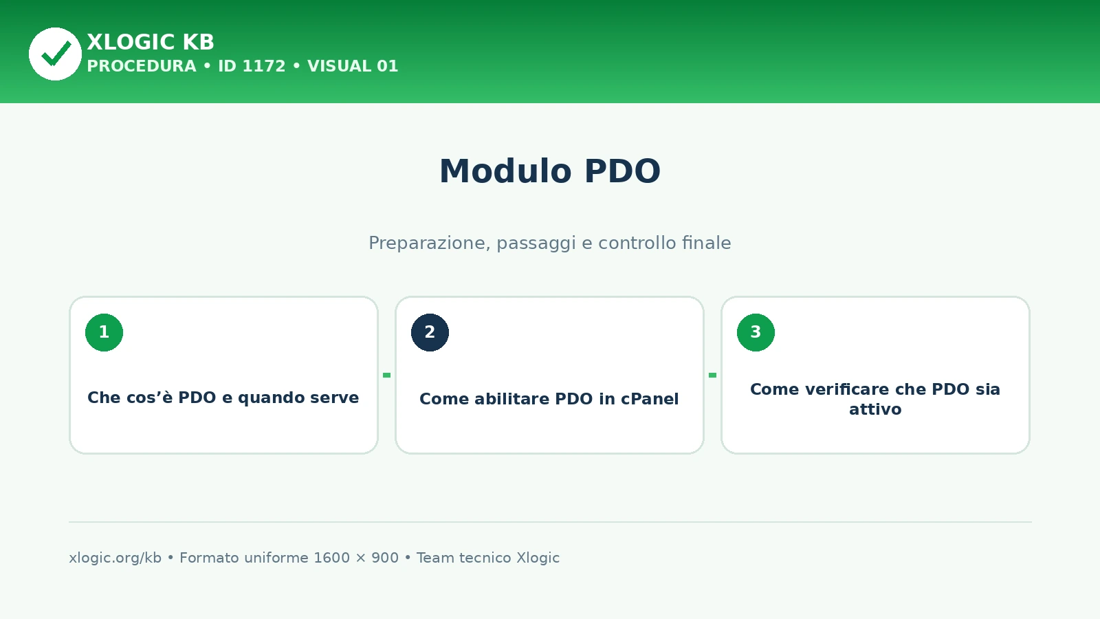 modulo pdo: panoramica