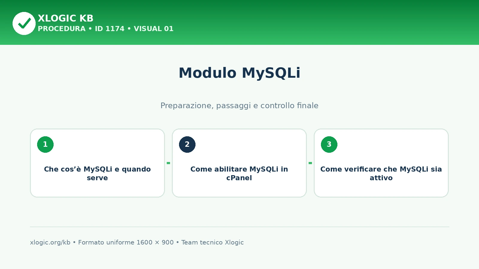modulo mysqli: panoramica