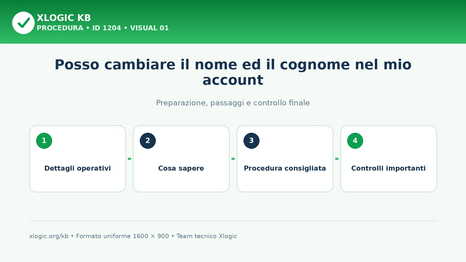 cambiare il nome ed il cognome: panoramica