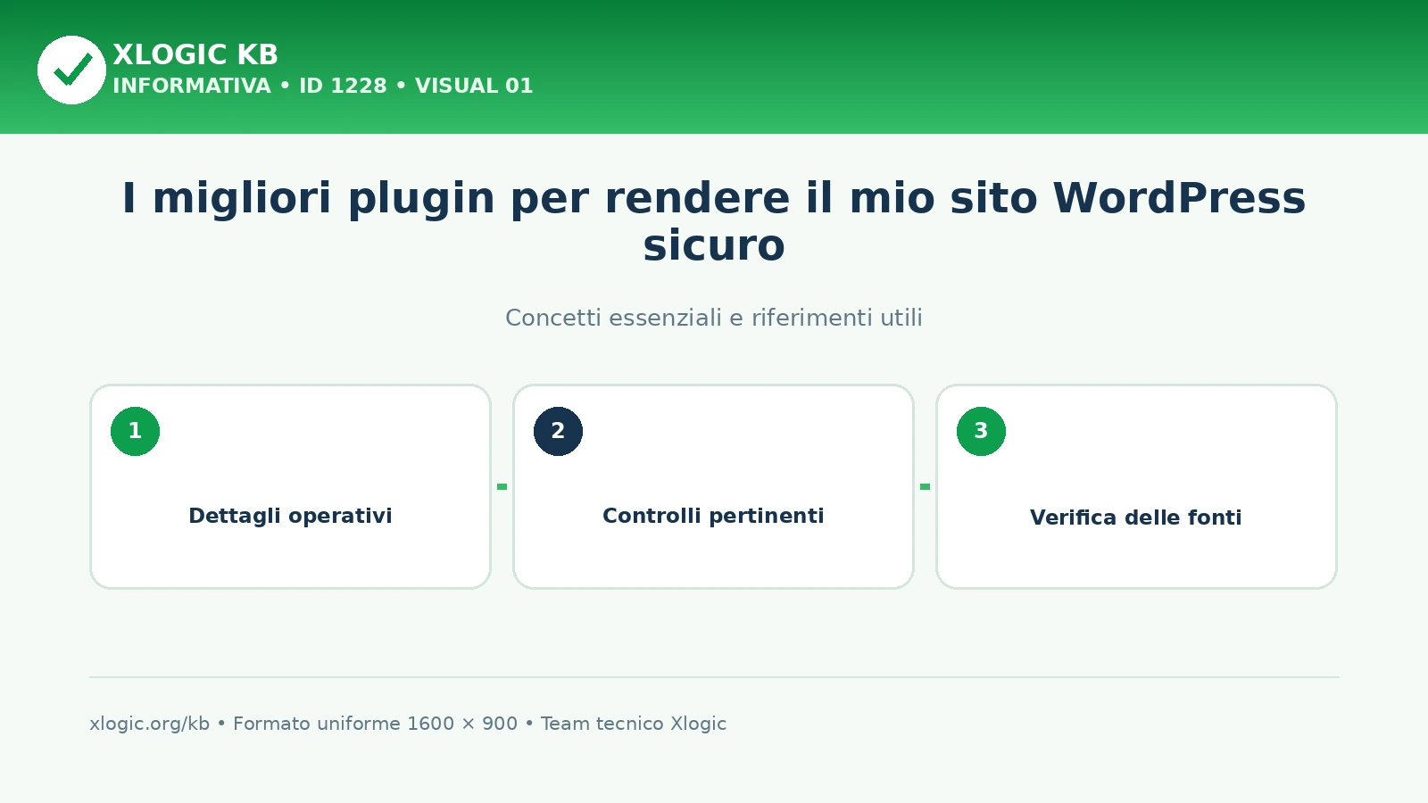 i migliori plugin per rendere il mio sito wordpress sicuro: panoramica