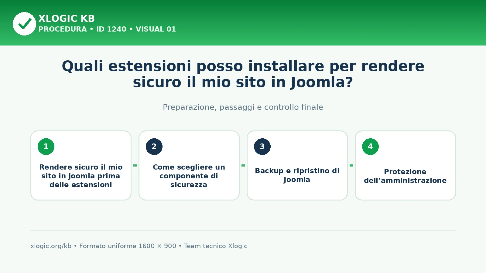 rendere sicuro il mio sito in Joomla: panoramica