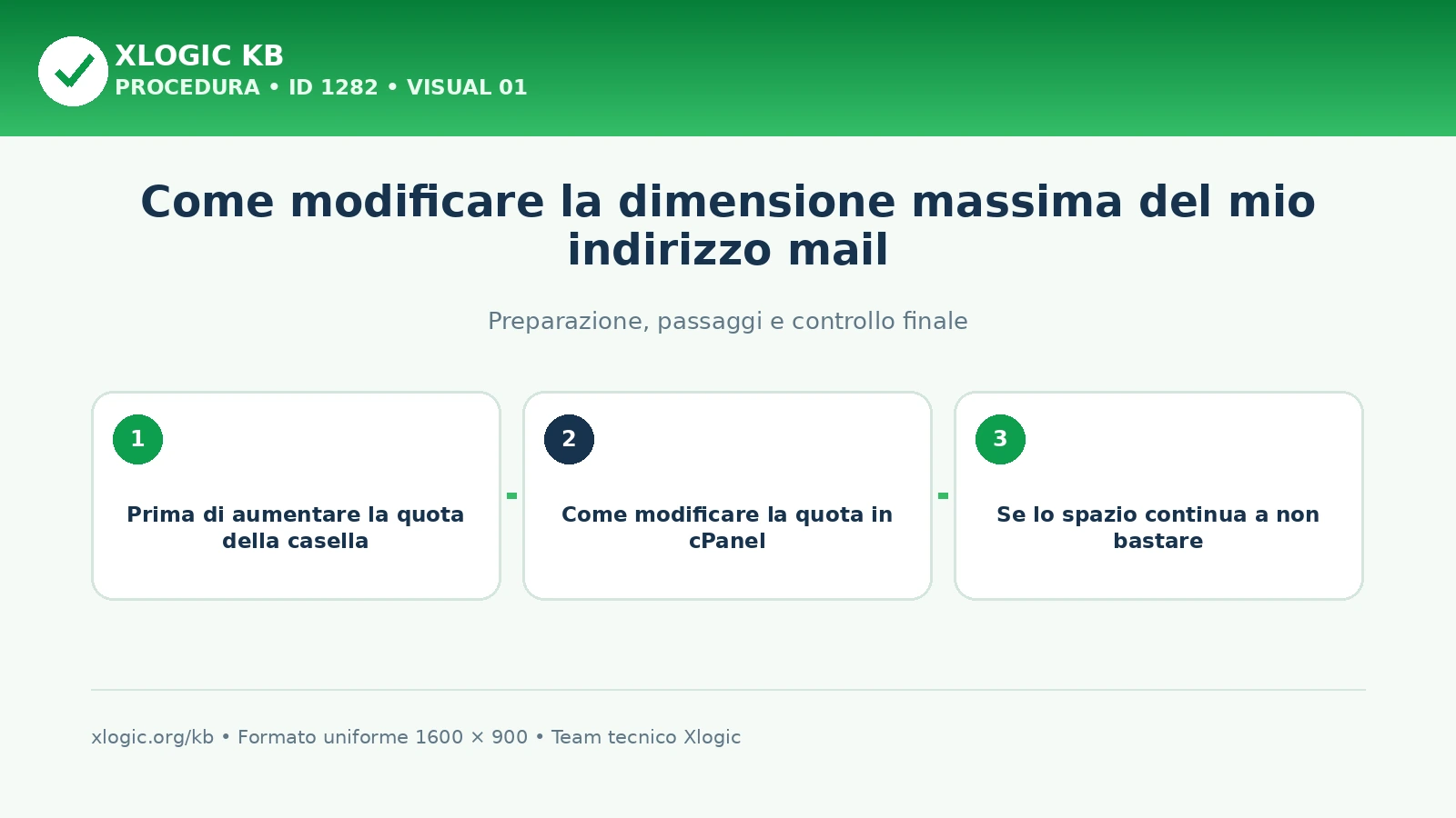 Come modificare la dimensione massima del mio indirizzo: panoramica