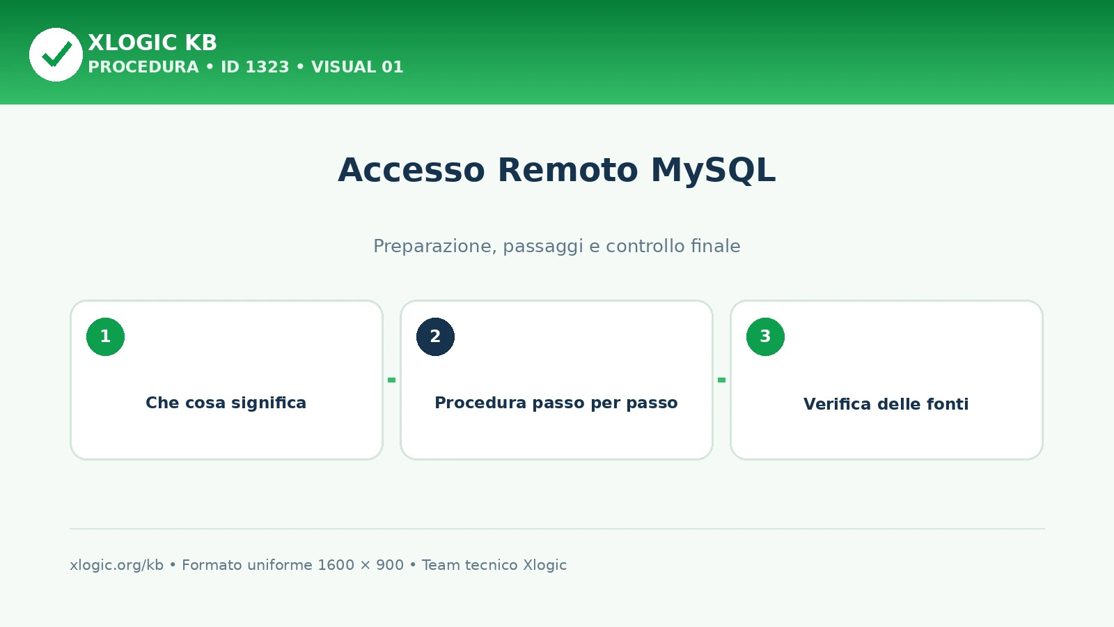 accesso remoto MySQL: panoramica