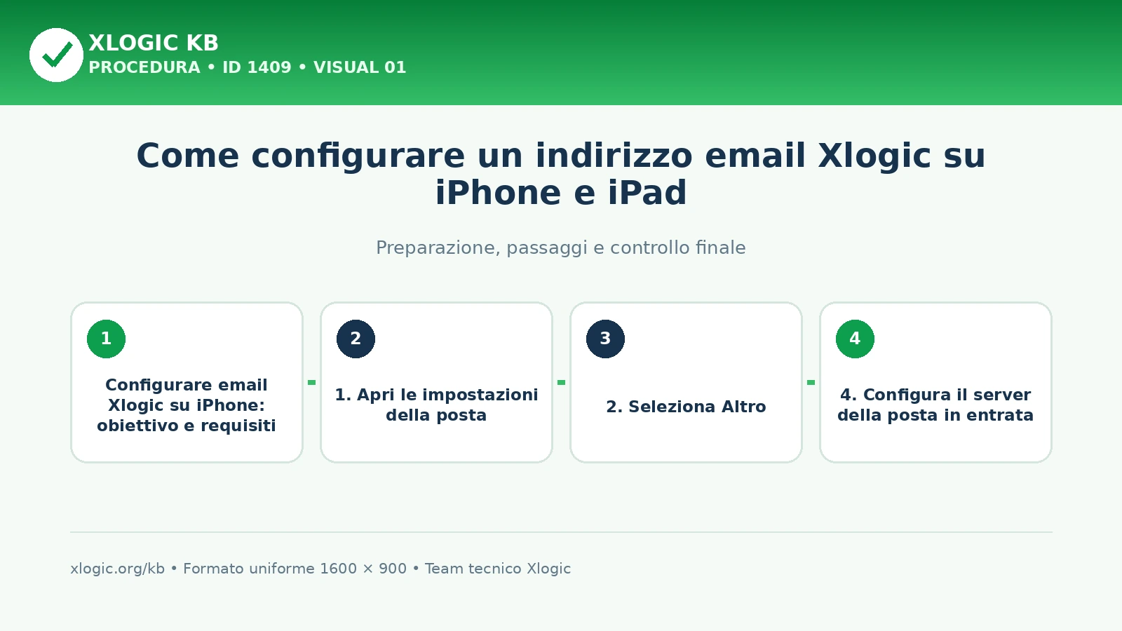 configurare email Xlogic su iPhone: panoramica