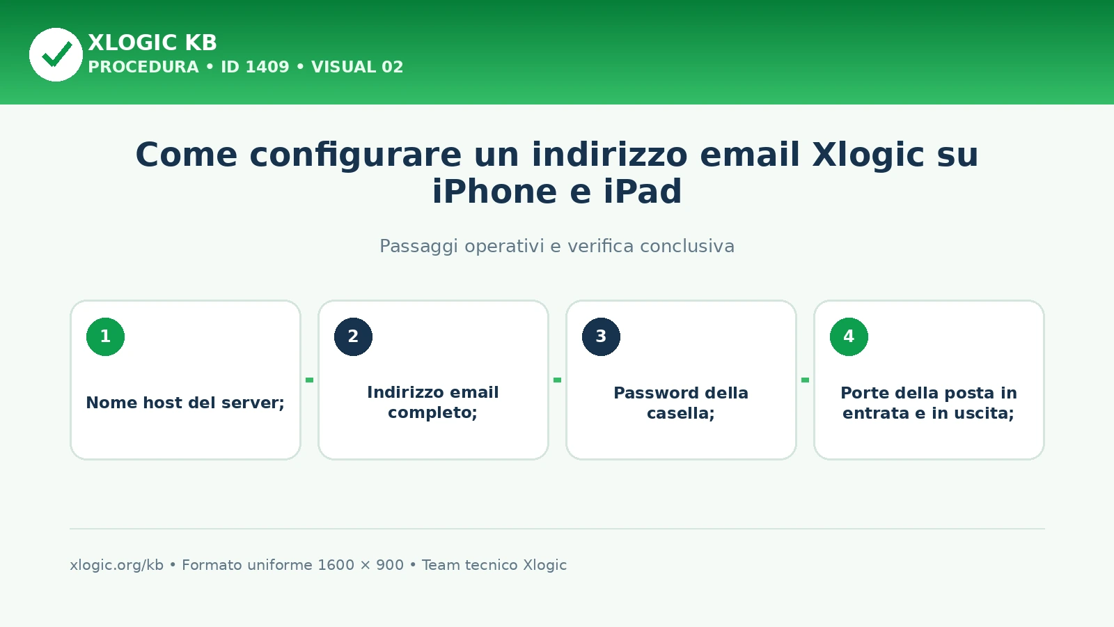 configurare email Xlogic su iPhone: passaggi operativi