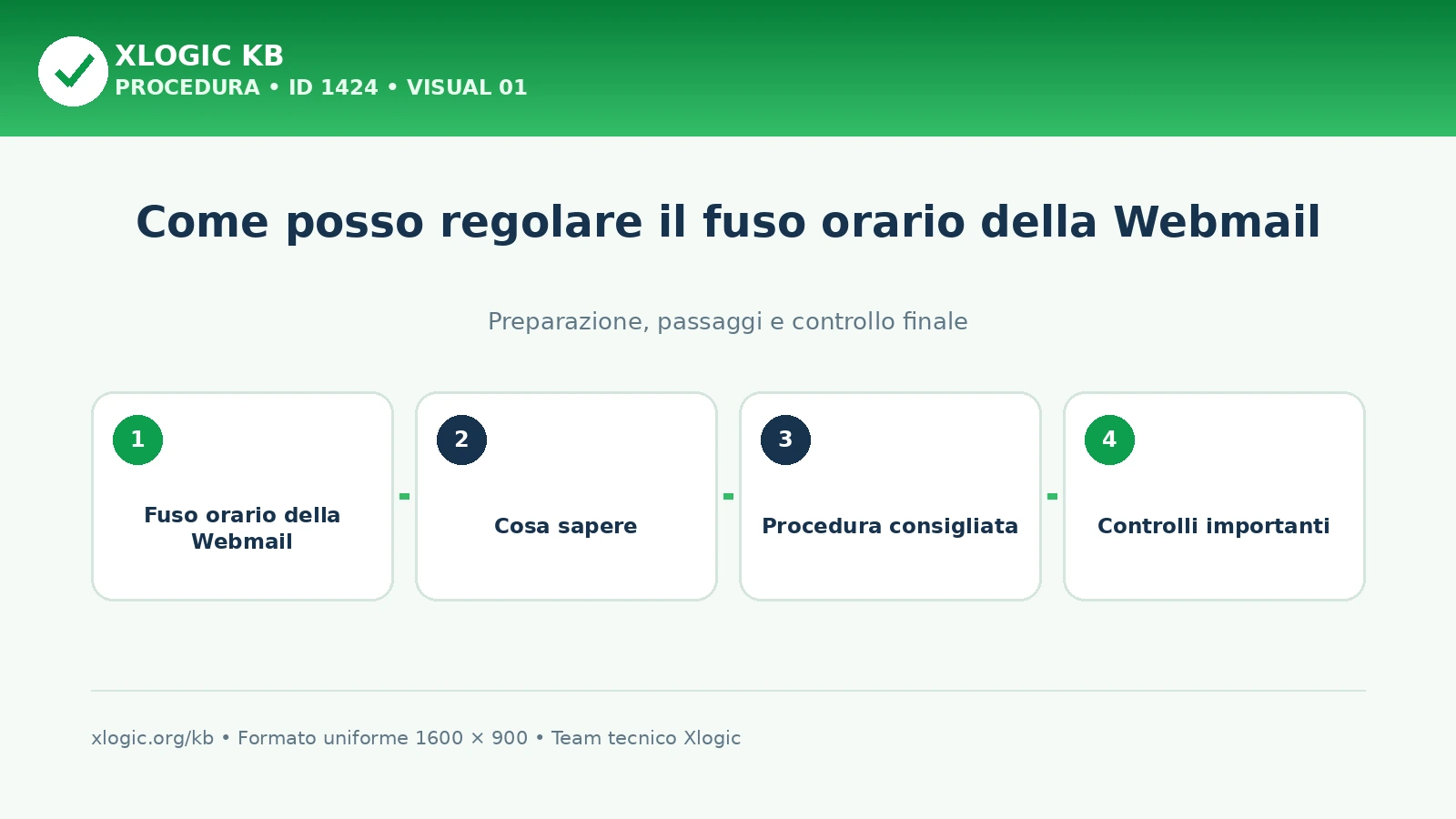 Come posso regolare il fuso orario della Webmail