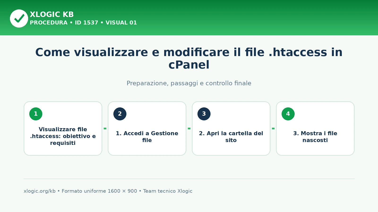 visualizzare file .htaccess: panoramica