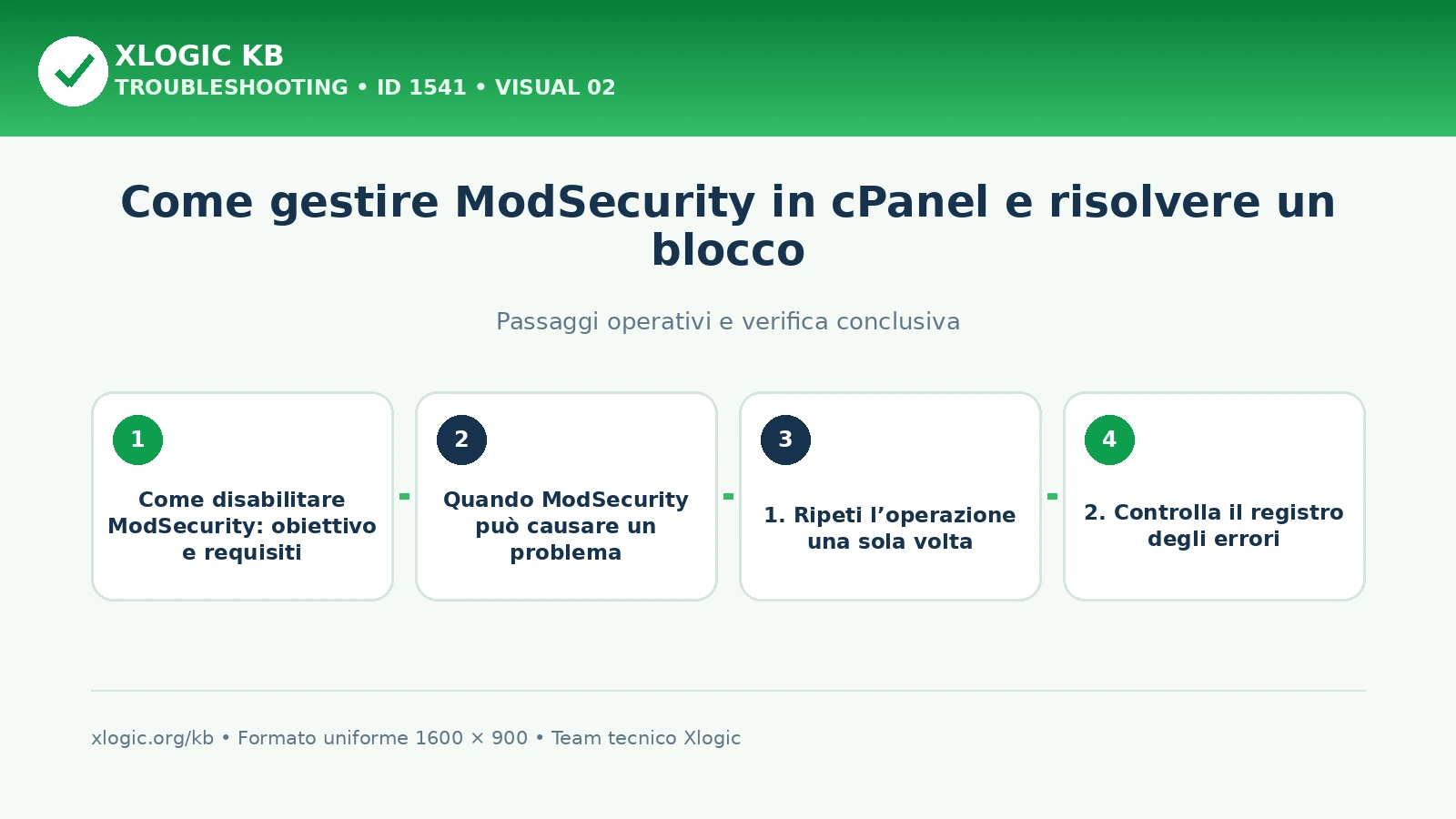 Come disabilitare ModSecurity: passaggi operativi