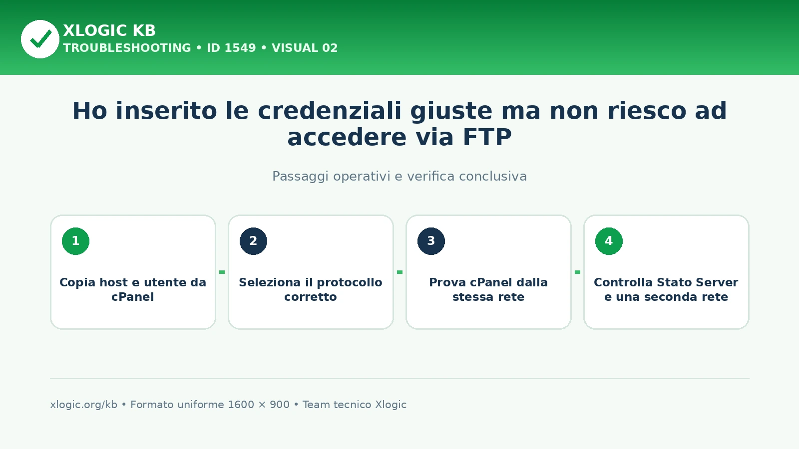 credenziali giuste ma non riesco ad accedere via FTP: passaggi operativi