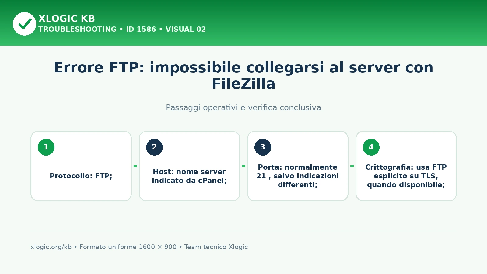 impossibile collegarsi al server FTP: passaggi operativi