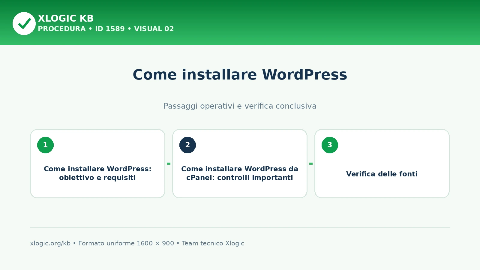 come installare WordPress: passaggi operativi