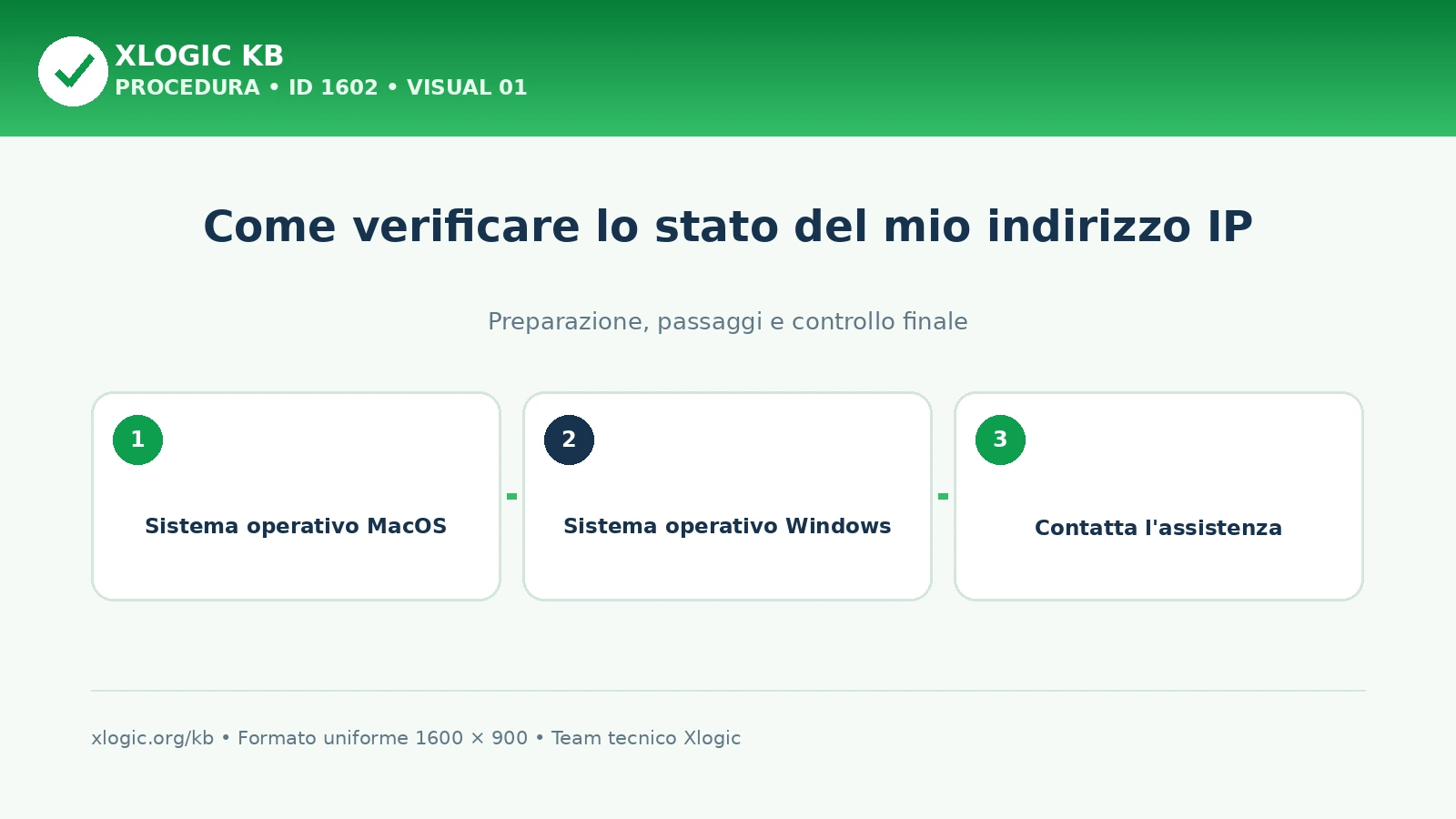Come eseguire un traceroute verso il server