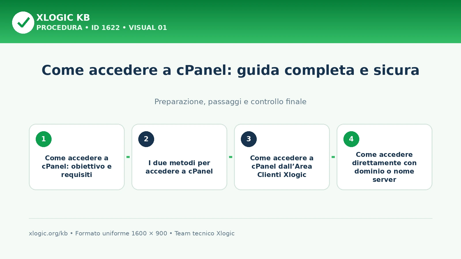 come accedere a cPanel: panoramica