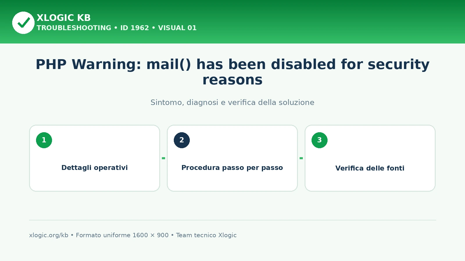 php warning: mail() has been disabled for security reasons: panoramica