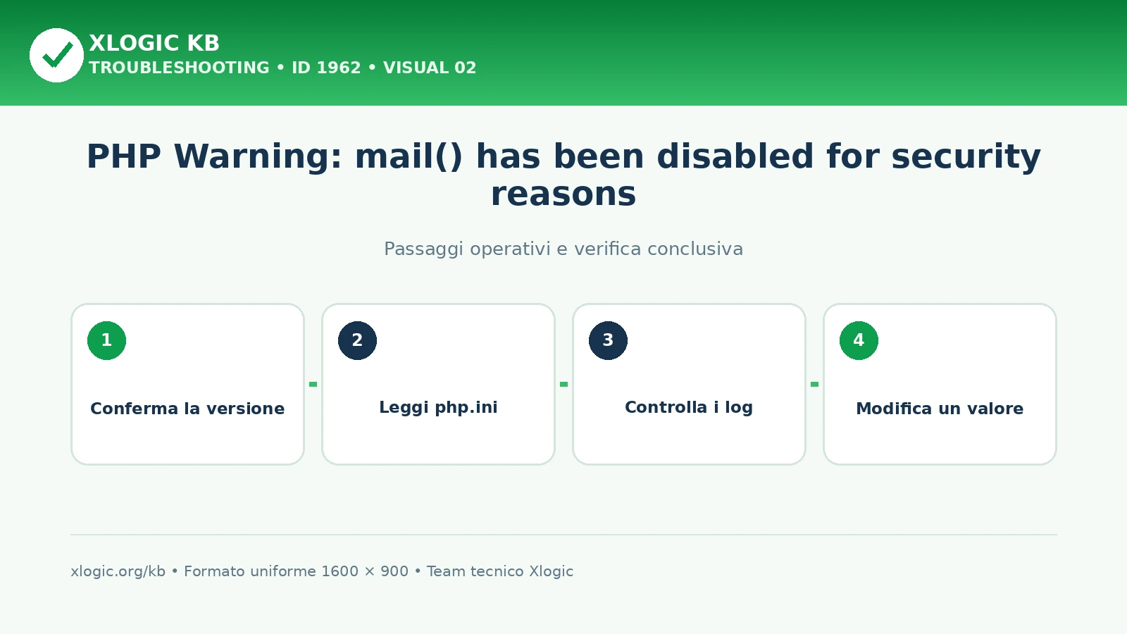 php warning: mail() has been disabled for security reasons: passaggi operativi
