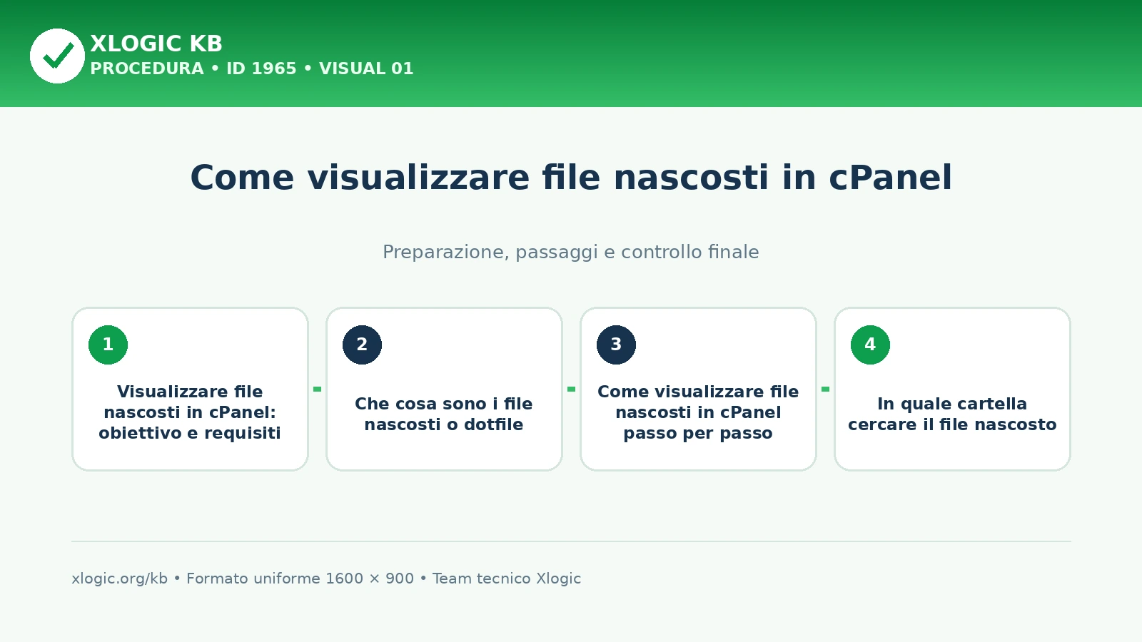 visualizzare file nascosti in cPanel: panoramica
