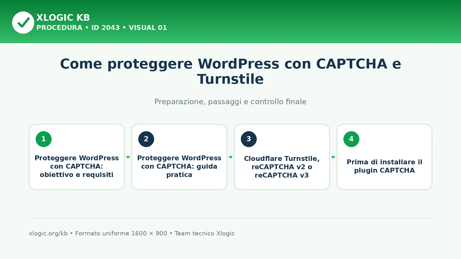 proteggere WordPress con CAPTCHA: panoramica