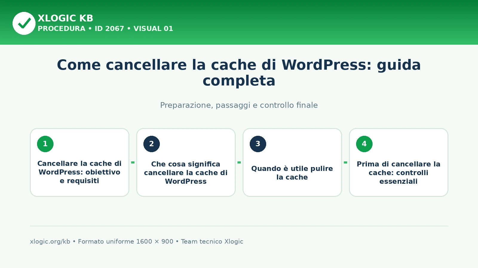 cancellare la cache di WordPress: panoramica