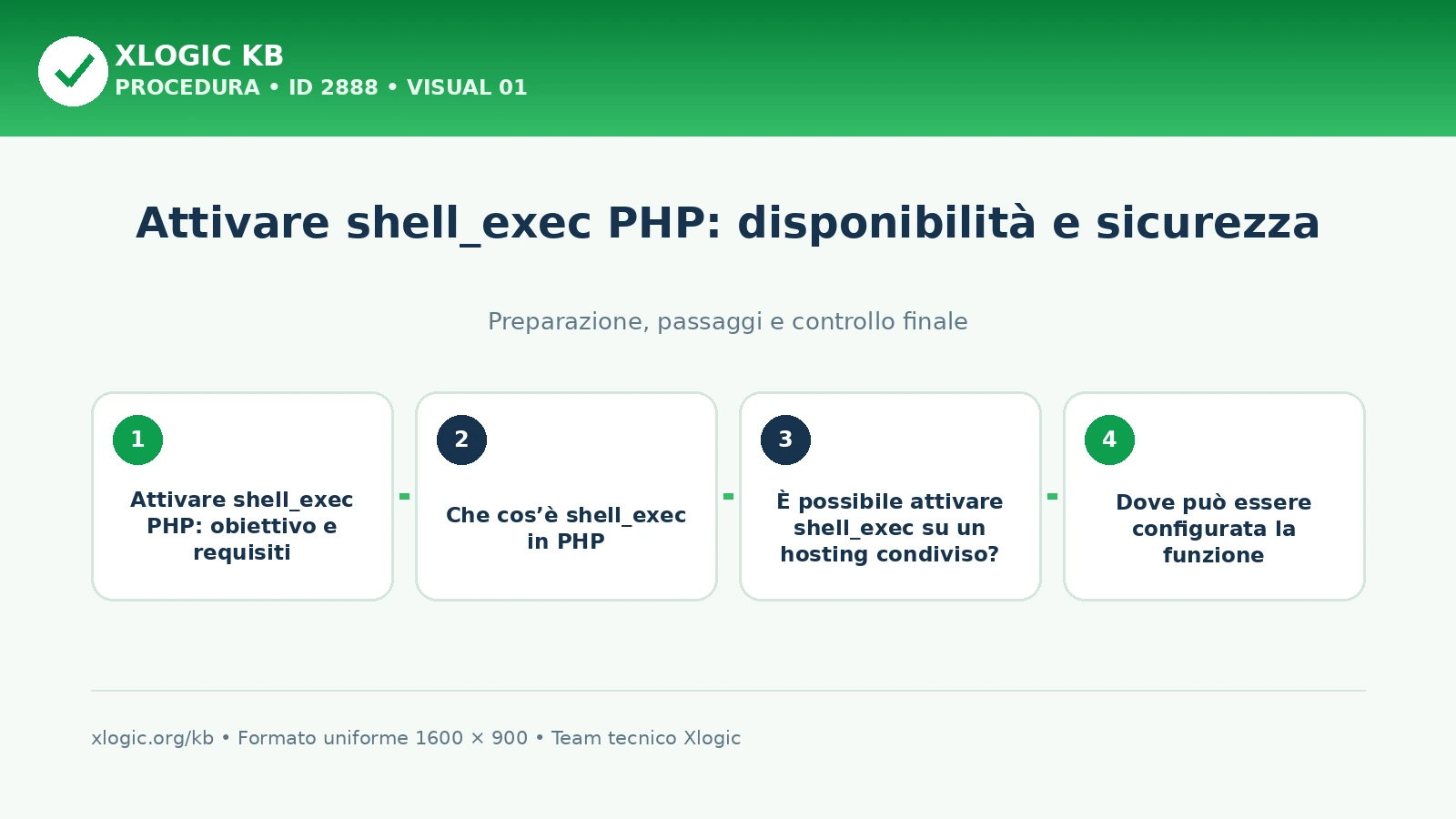 attivare shell_exec PHP: panoramica