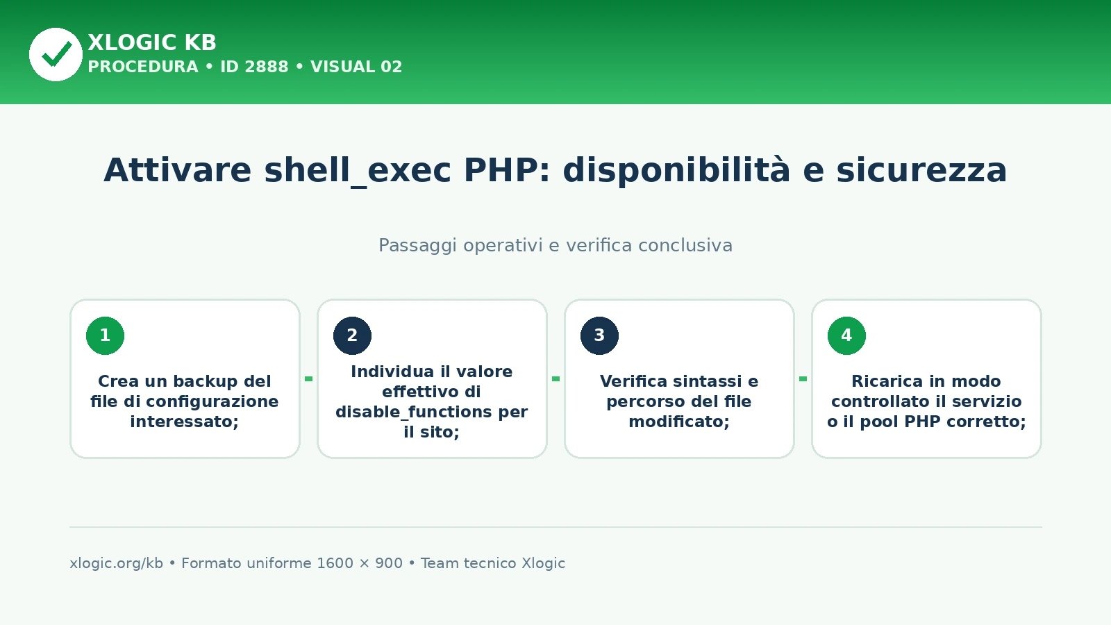 attivare shell_exec PHP: passaggi operativi
