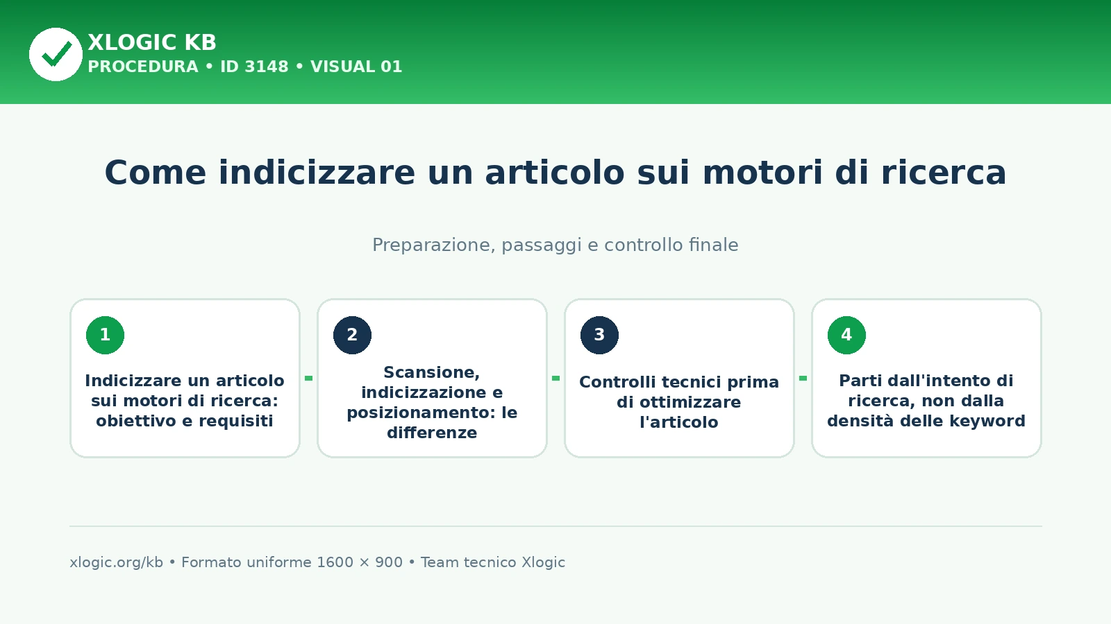 indicizzare un articolo sui motori di ricerca: panoramica