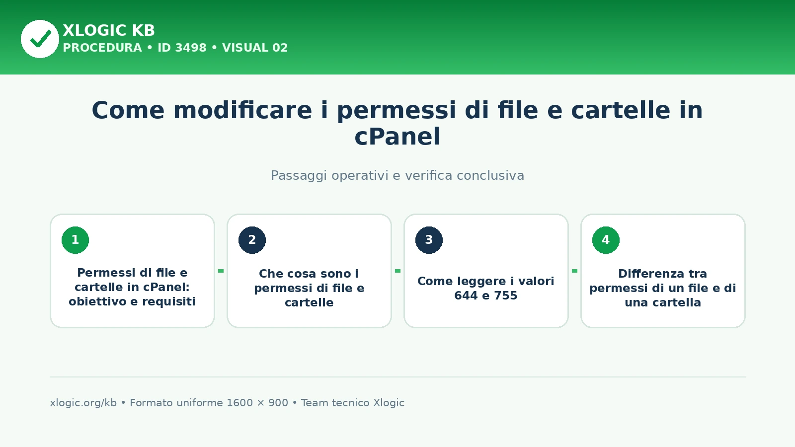 permessi di file e cartelle in cPanel: passaggi operativi