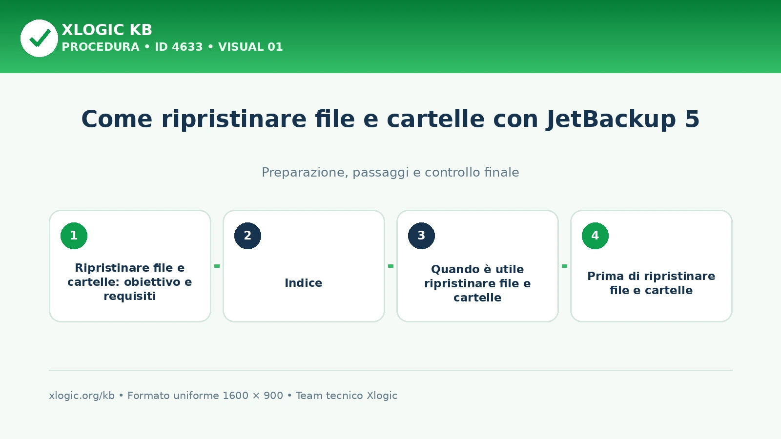 ripristinare file e cartelle: panoramica
