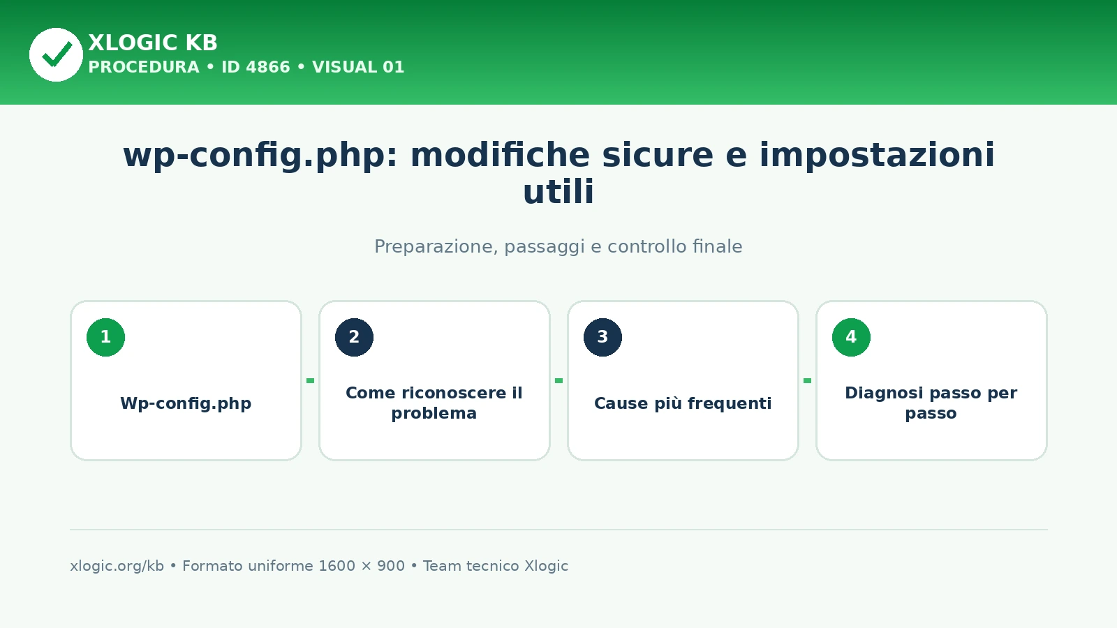 wp-config.php: modifiche sicure e impostazioni utili