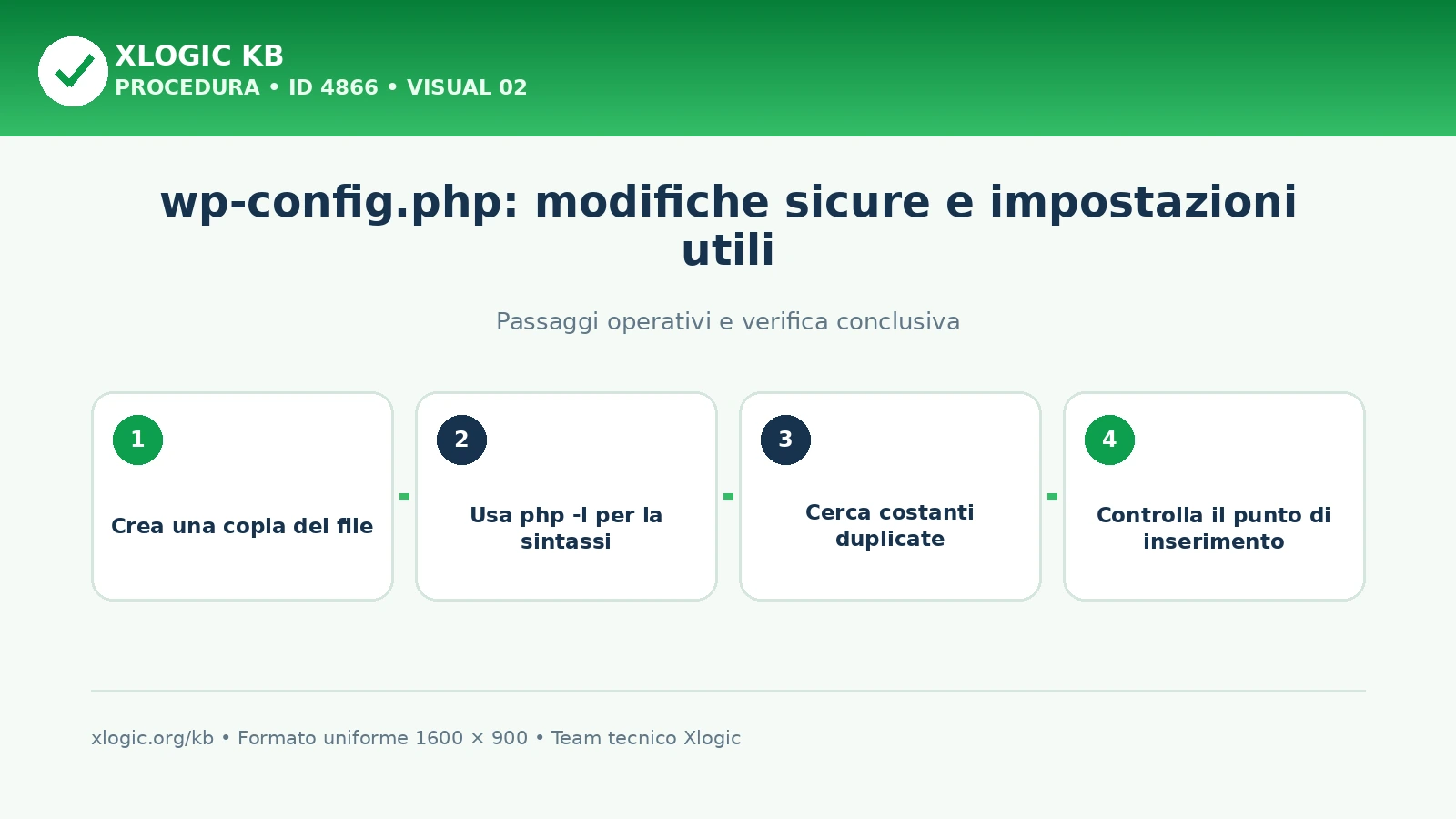 wp-config.php: passaggi operativi